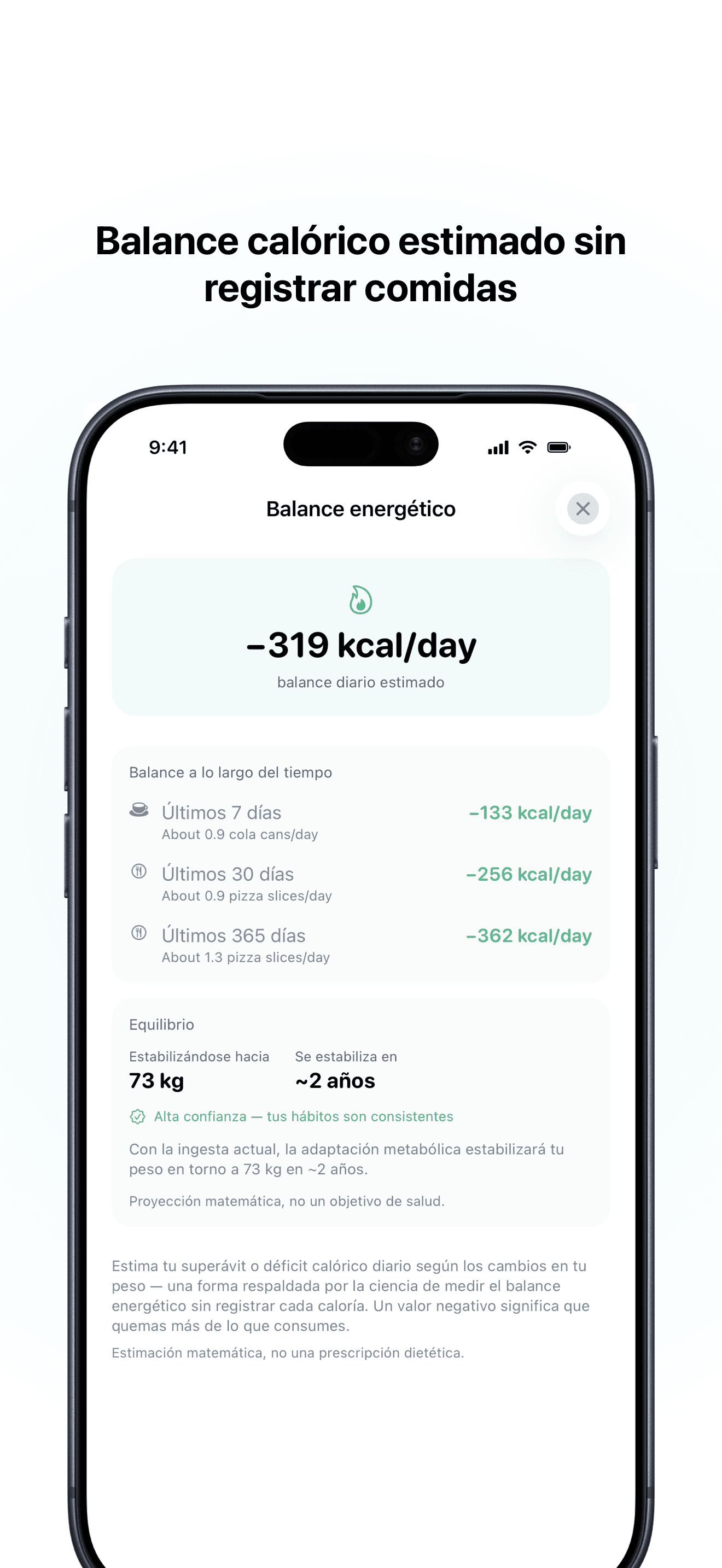 Energy balance view