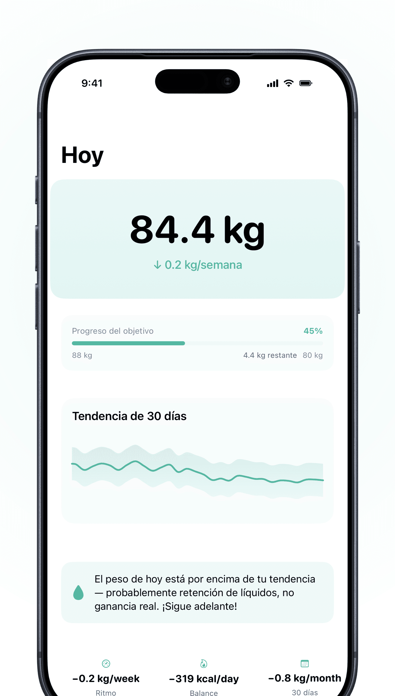 TrendBody app dashboard