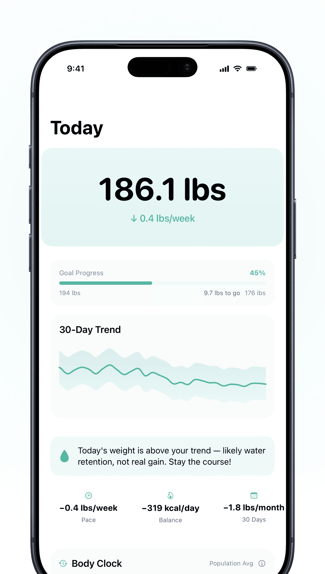 TrendBody app dashboard